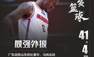 精湛技艺的外援球员再掀波澜，给球队注入斗志的简单介绍