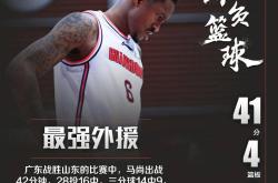 精湛技艺的外援球员再掀波澜，给球队注入斗志的简单介绍